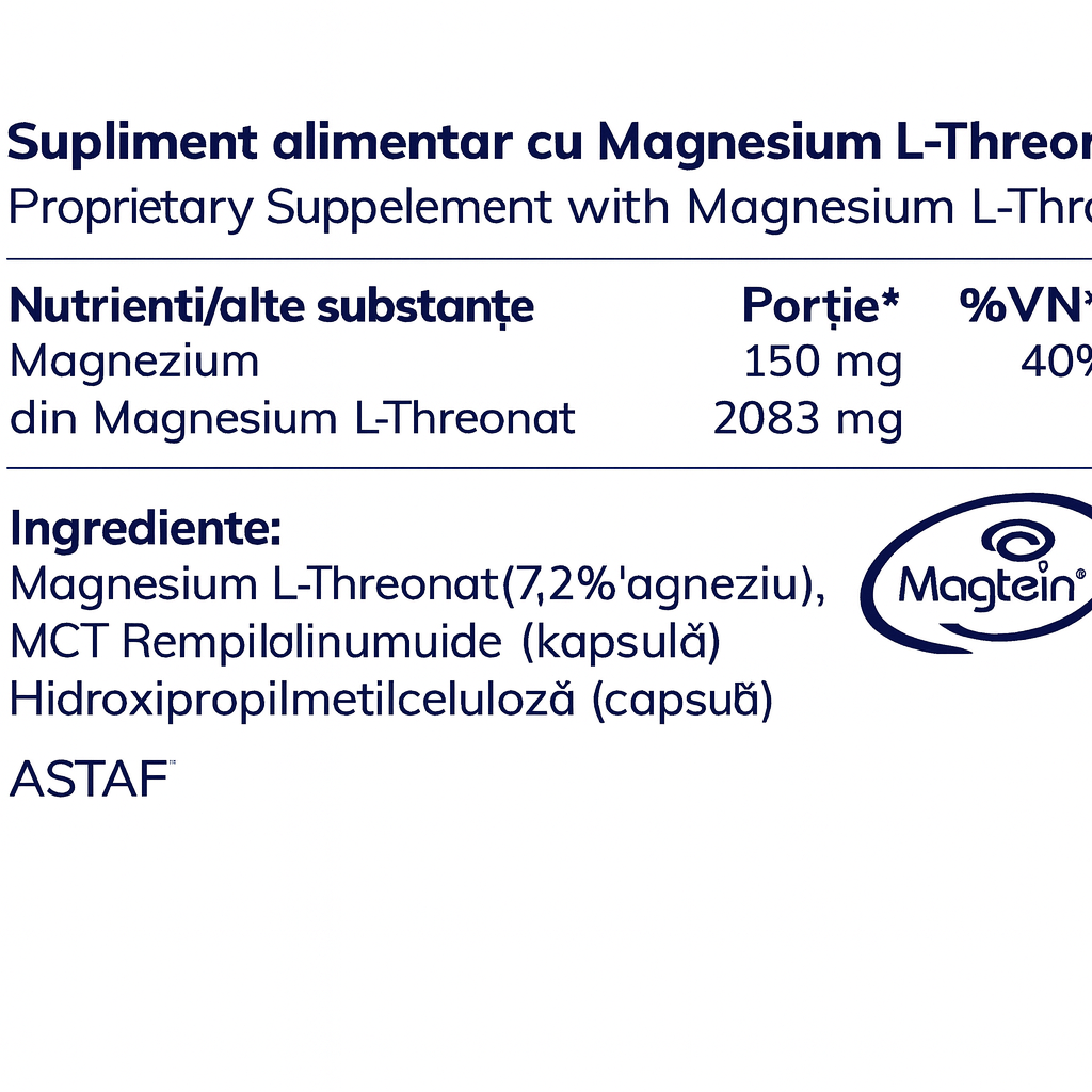 Μεγέθυνση ετικέτας