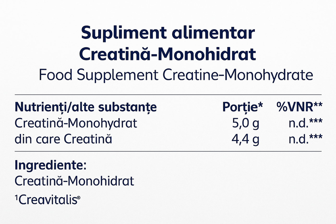 Μεγέθυνση ετικέτας