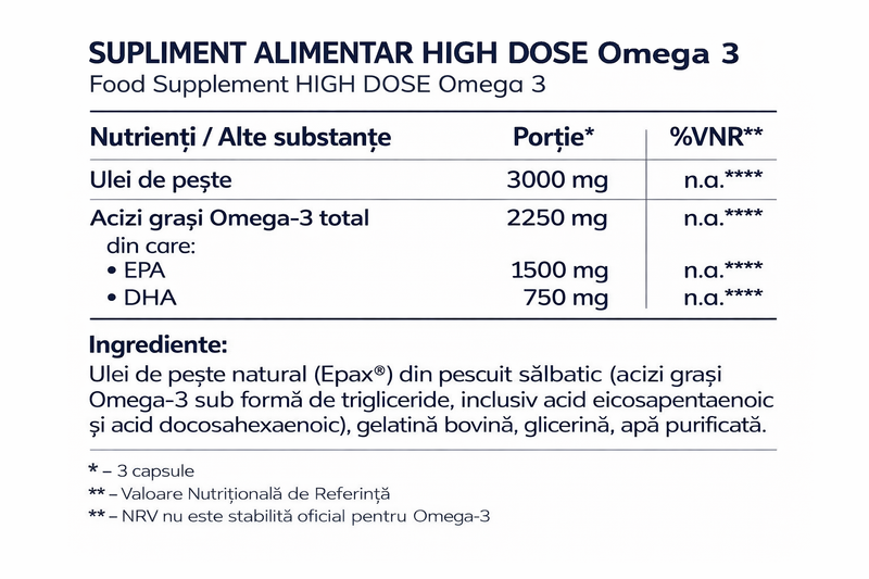 Supplement Facts