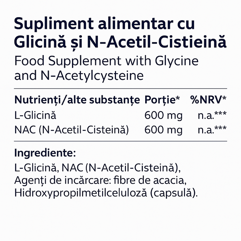 Supplement Facts