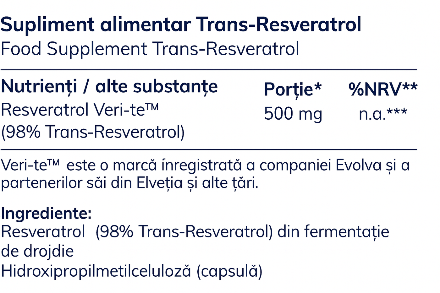 Μεγέθυνση ετικέτας